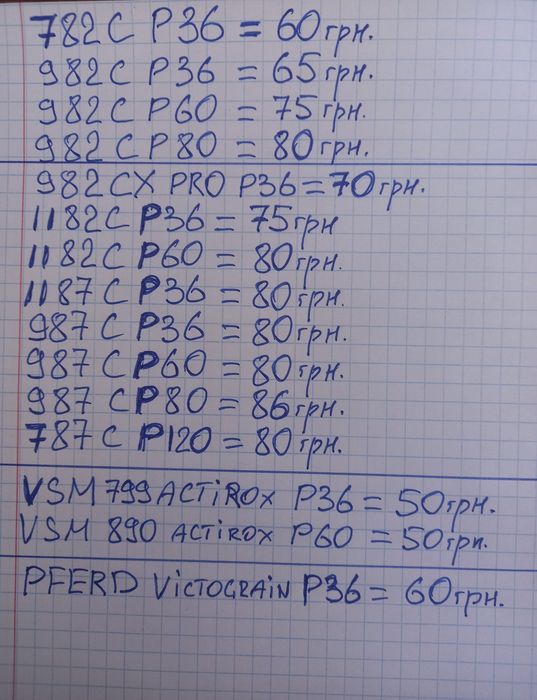 Фибровый кругф125.150.180мм. VSM,3М Кубитрон KUBITRON 982С  987С  Р36