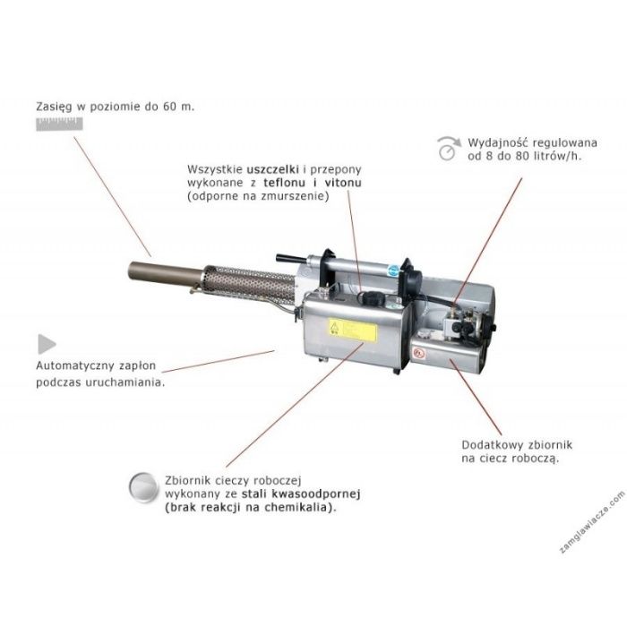 Zamgławiacz termiczny LONGRAY TS 75L - ROLGIT ODKOMARZANIE!