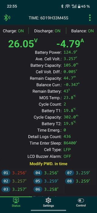 Акумулятор LiFePo4 12/24V EVE 105/210Ah 2688Wh