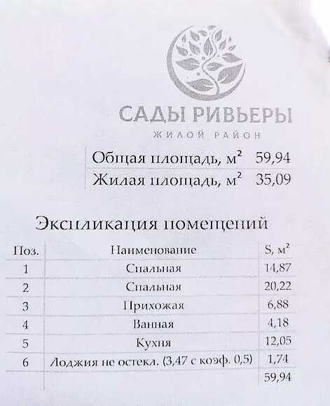 2-кімнатна квартира біля моря «Сади Рів'єри»
