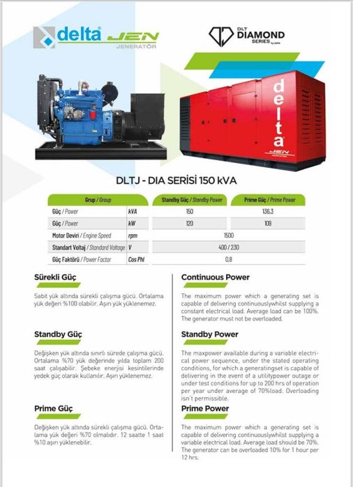 Промисловий генератор 150 кВа