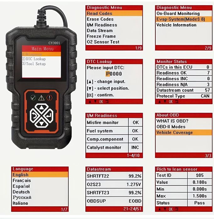 Сканер OBD2 сброс и чтение ошибок