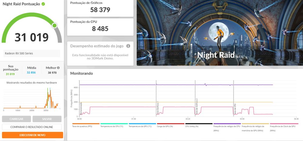 RX 580 Gigabyte 8GB
