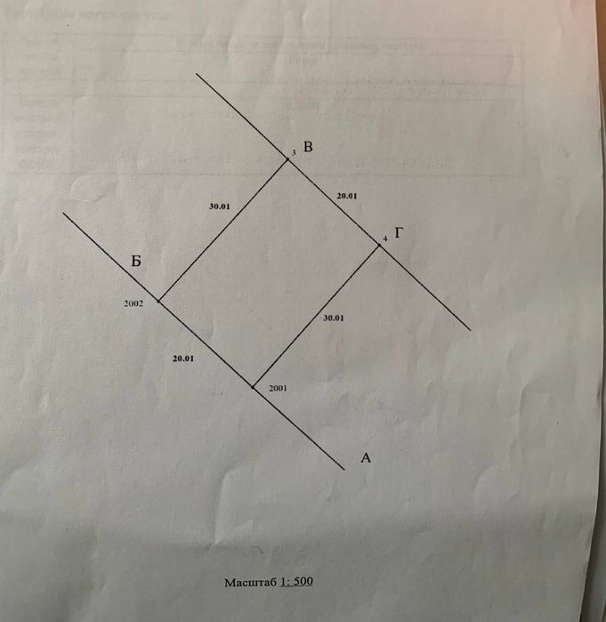 Продам Ділянку на Перемичці! Терміново!