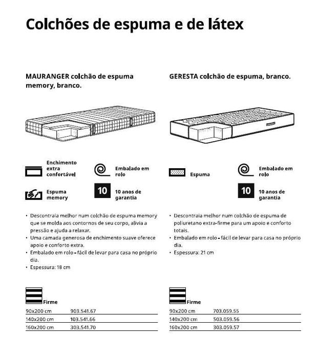 Colchão IKEA Mauranger (NOVO)