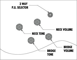Ibanez Artcore AS-53 TBF, satin blue