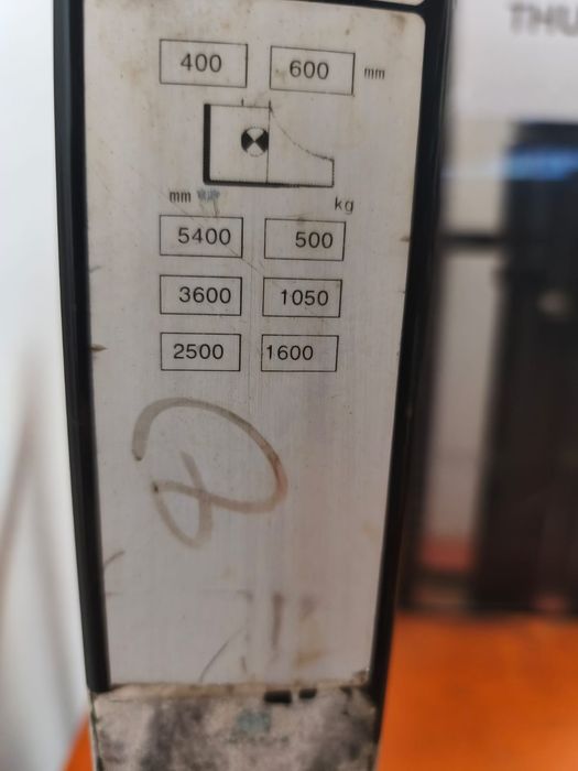 staker de empresa com oferta de balança