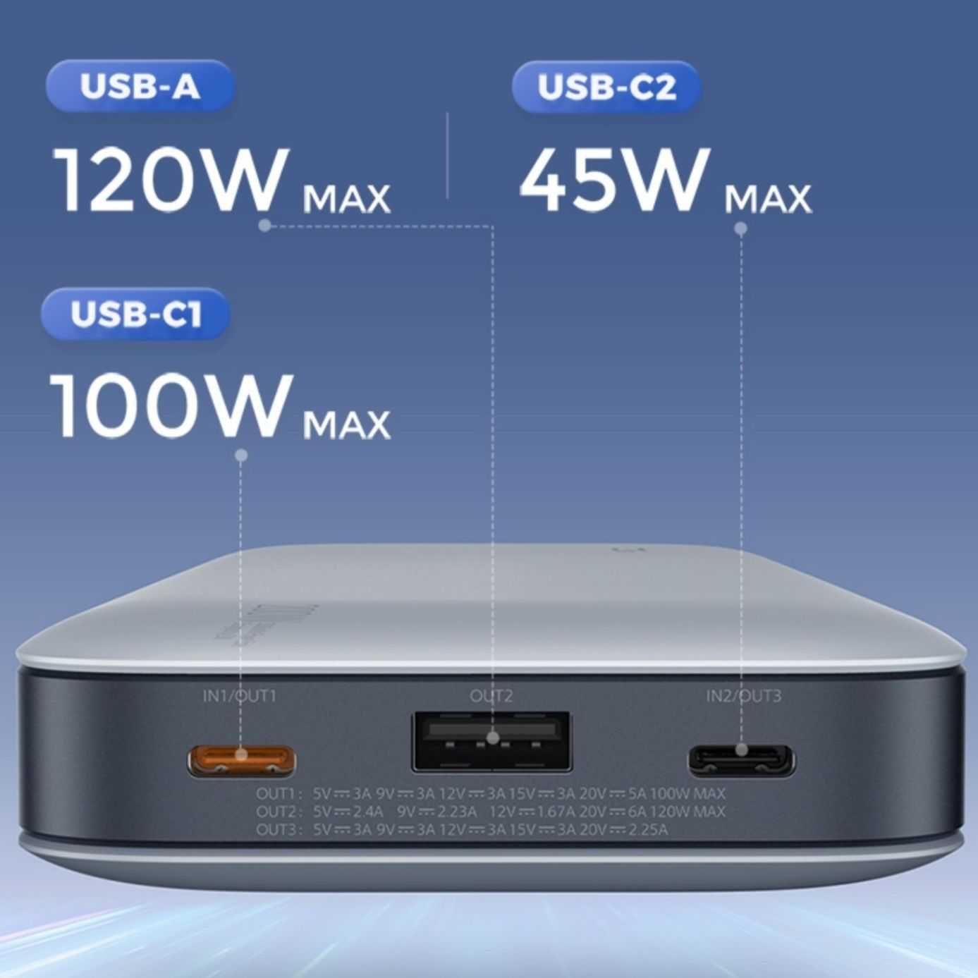 ZMI QB826G 210W 25000 для ноутбука iphone лучше Anker/Baseus/Xiaomi: 3 ...