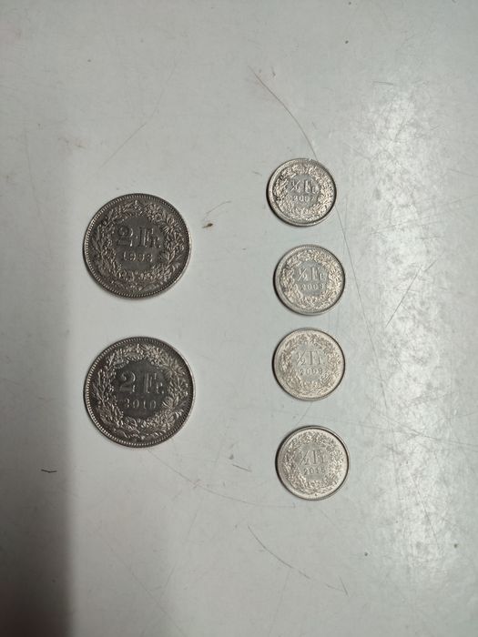 Moedas de Franco Suíço Atuais