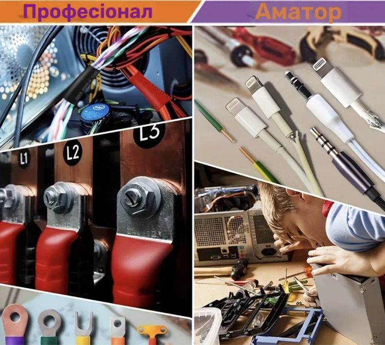 Набір термозбіжних оболонок для кабелів