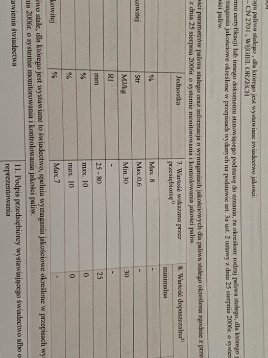 Węgiel, eko-groszek, opał PROMOCJA.