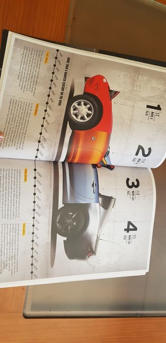 Catalogo Mazda MX  - 5