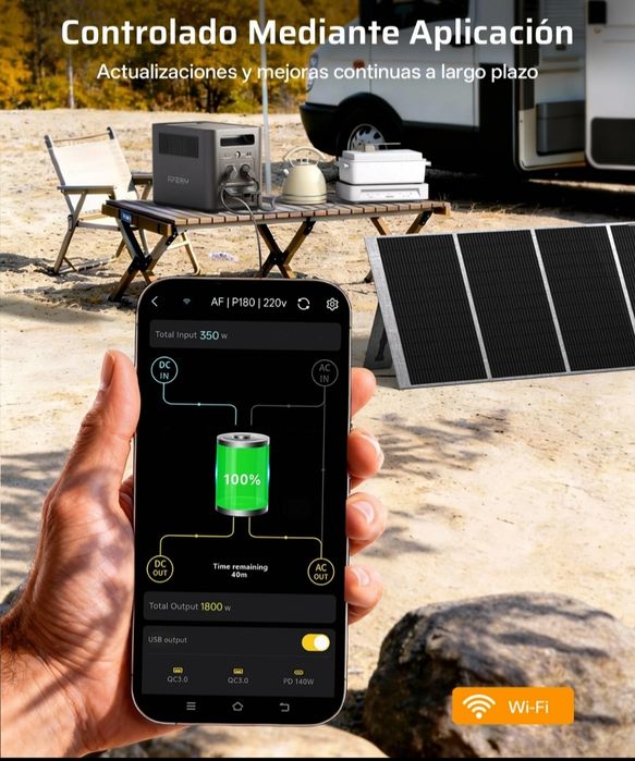 Акція ‼️Нова! ЗАРЯДНА станція 2400 W,  2048 Wh AFERIY P210 LiFePO4 UPS(ДБЖ)‼️