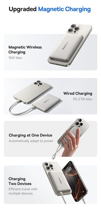 Павербанк Baseus PicoGo AM41 10000mAh | 27W PD | Qi 15W | Магнітний