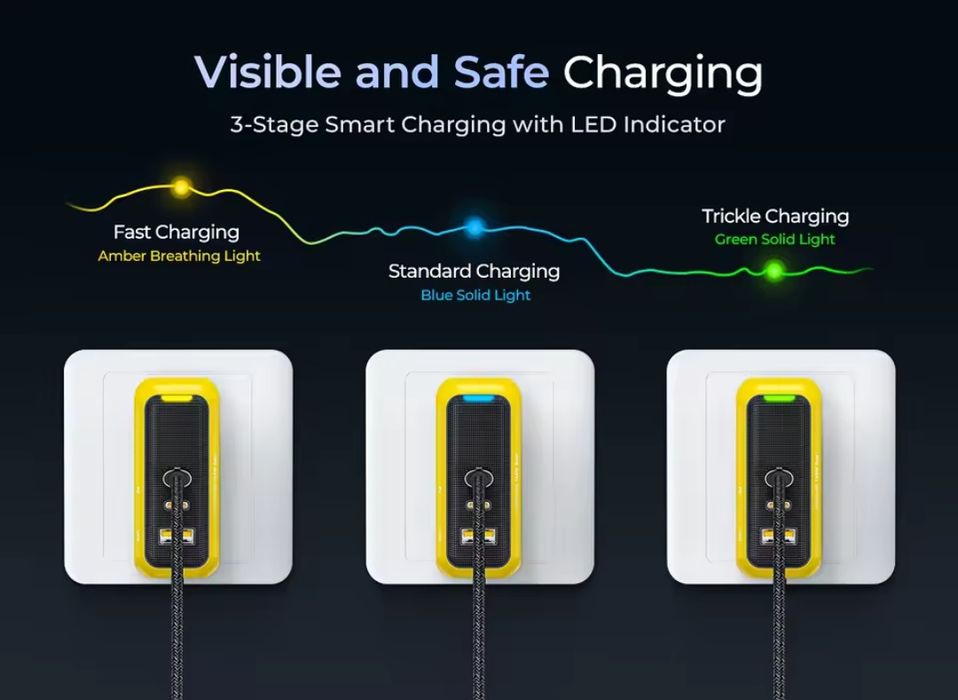 Зарядное Aohi Magcube GAN 140 W