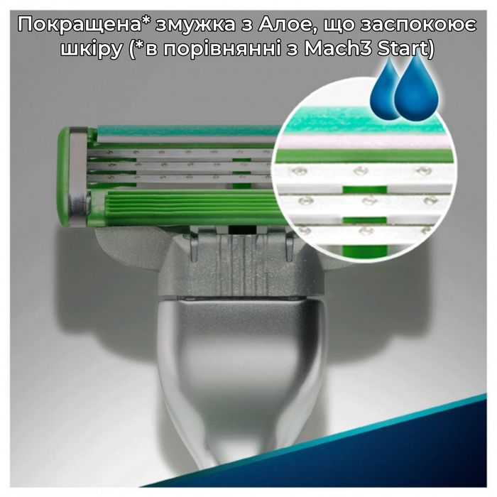 Подарунковий набір Gillette Mach3 Sensitive - ручка, картриджі, гель