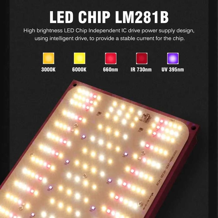 Фітолампа Quantum Board Samsung LM281B 120W для гроубокса 60*60