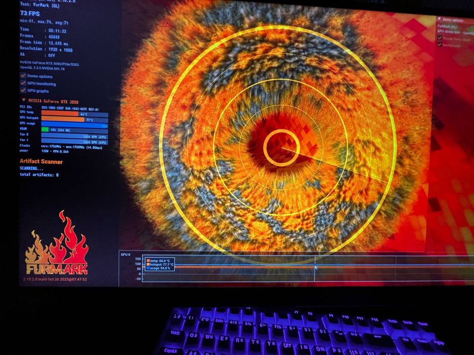 Компьютер: rtx 3050 asus i5 10400f