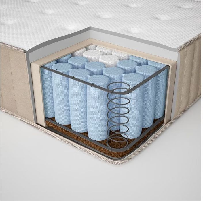 Vatneström Mattress