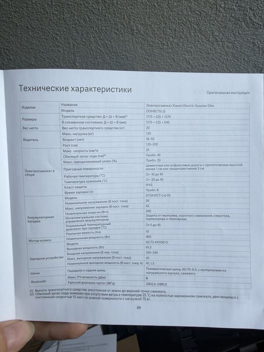 Електросамокат Xiaomi Electric Scooter Elite