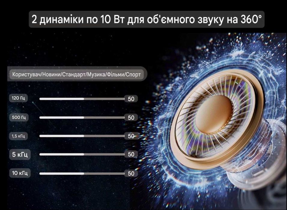 Проектор Everycom HQ11W 3600 ANSI 4K Full HD Android 15 3Gb, 64Gb