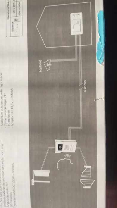 Chacon vídeo porteiro 7 polegadas