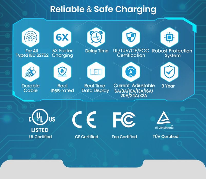 Carregador de carros eléctricos e híbridos Junsun Monofásico 3,5KW 16A