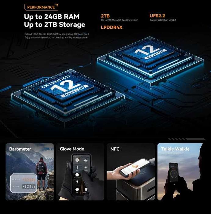 IIIF150 B2 Ultra, 120Hz, G99, 12/256GB, 200Мp, Nv, 15000mAh, 65W, IP68