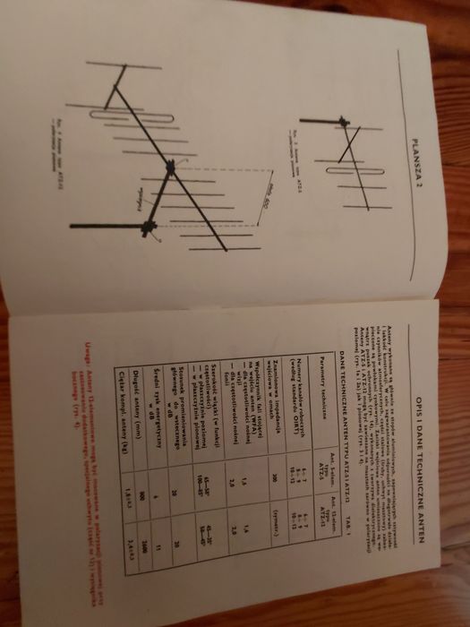 Instrukcja "Odbiorcze zewn. anteny telewiz. ATZ-5 i ATZ-12 POLKAT, PRL