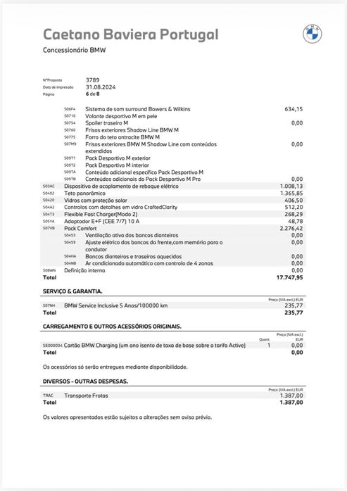 BMW I5 550e Hybrid Xdrive