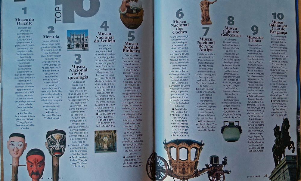 Guia Visão  Museus Tesouros Escondidos