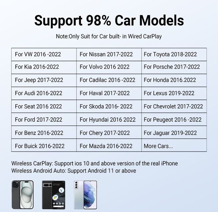 Carplay ottocast play2video pro + control