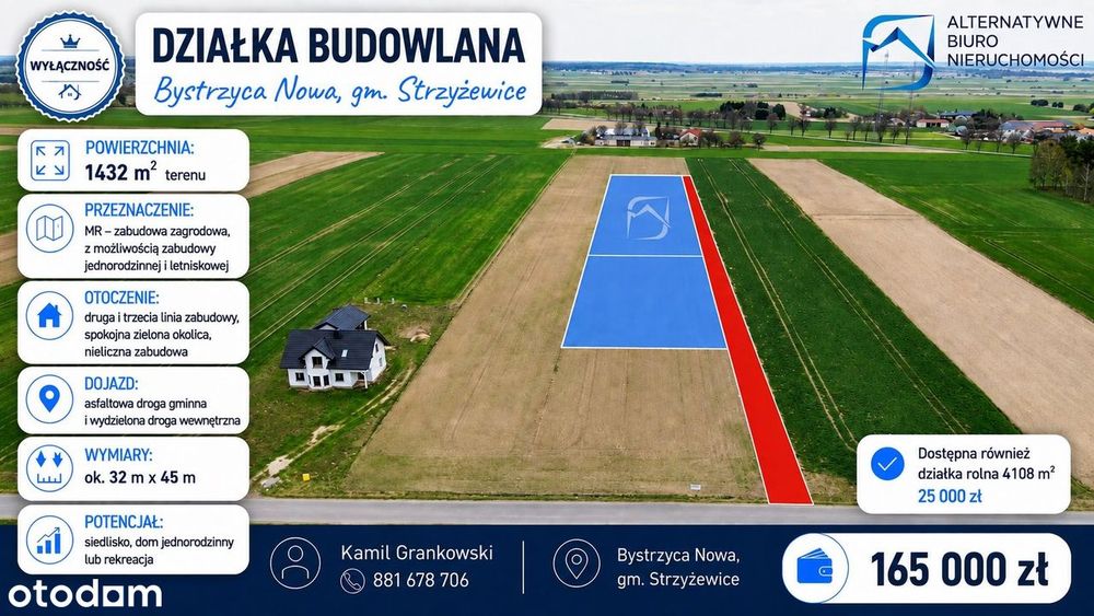 Działka w spokojnej okolicy- Bystrzyca Nowa