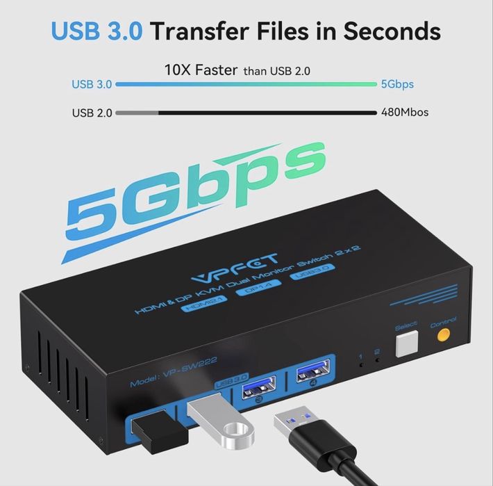 KVM 2× Komputery 2× Monitory HDMI+DP 8K60Hz USB 3.0 CMSTEDCD VP-SW222