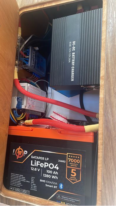 Модуль кемпер на пікап