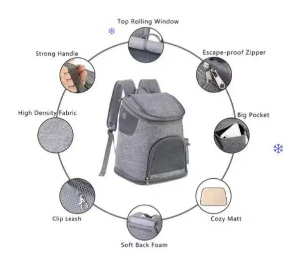 Рюкзак-переноска для котів