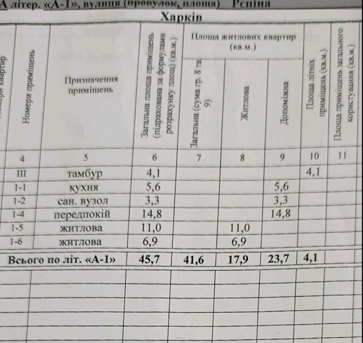 Продам будинок на Баварії