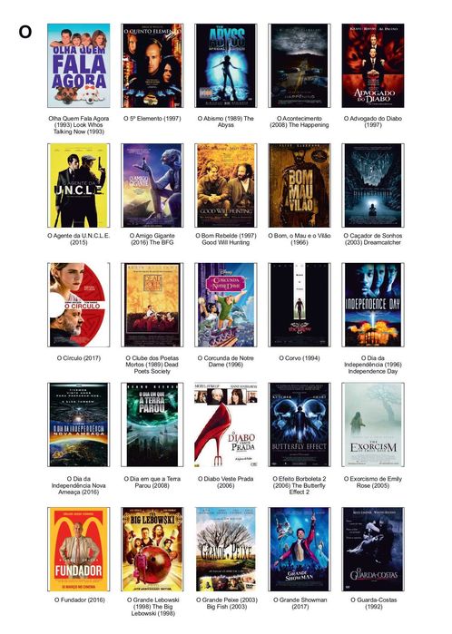 DVDs com filmes e conteúdos diversos – coleção organizada