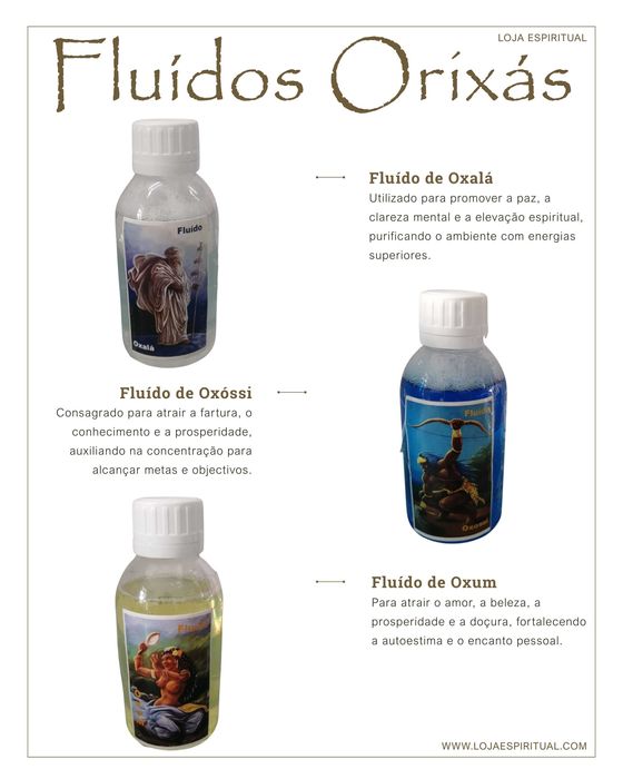 Fluídos dos Orixás para Proteção e Harmonia