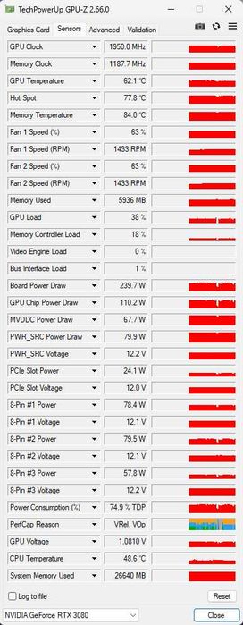 Відеокарта GeForce RTX 3080 10GB ASUS ROG Strix RTX Gaming