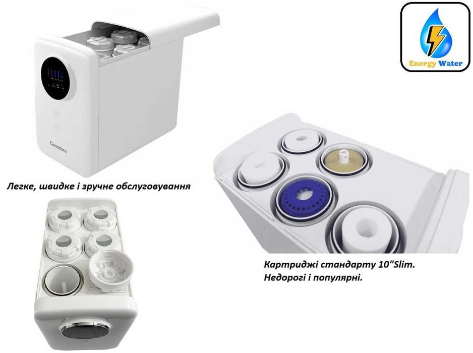 Фільтр для води зворотний осмос з помпою прямий потік без бака 60л/год