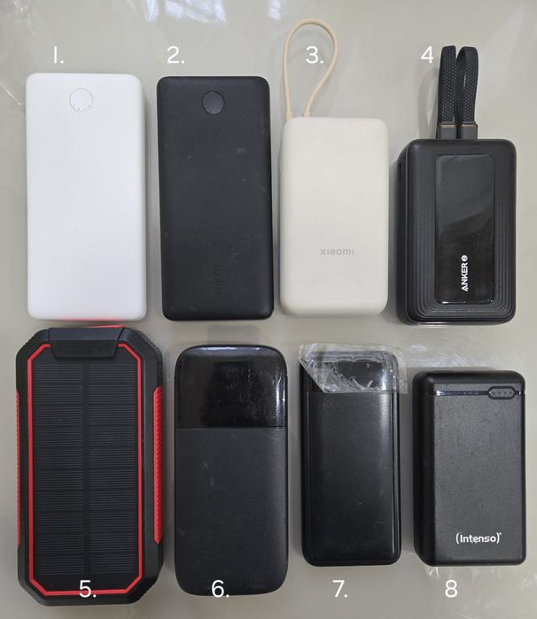 Повербанки 5000-27000 мАг