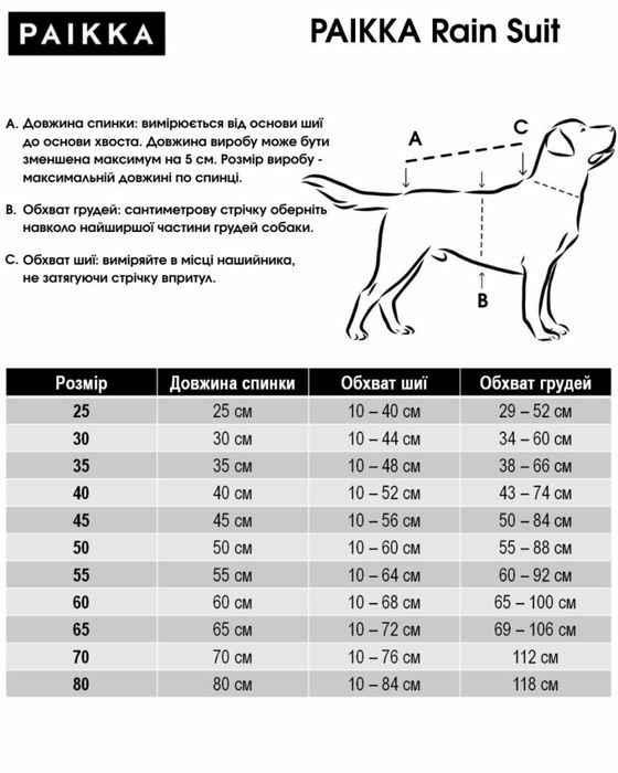 Дощовик-комбінезон Paikka