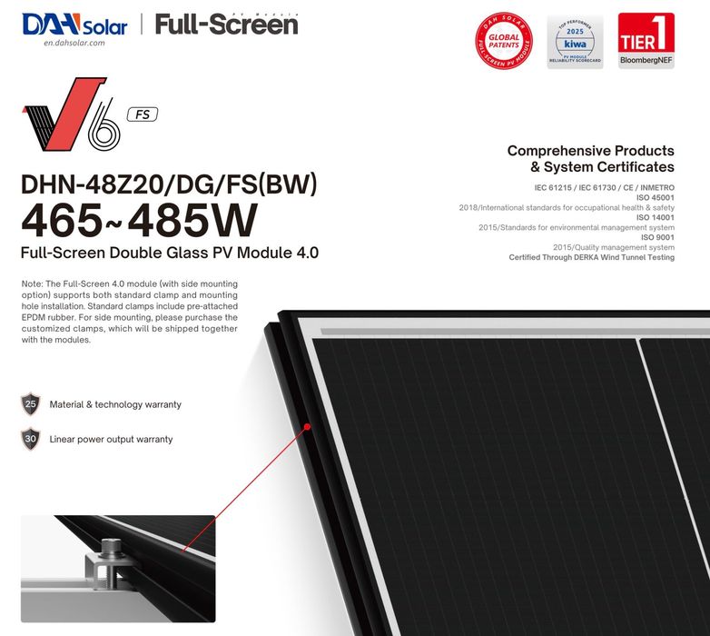 Panel PV DAH Solar 470W Bifacial full screen Black frame–289 zł z VAT ...