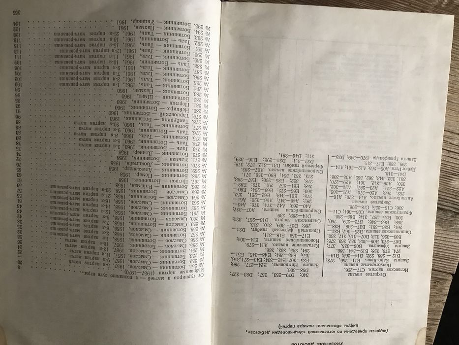 М.М.Ботвинник Шахматы