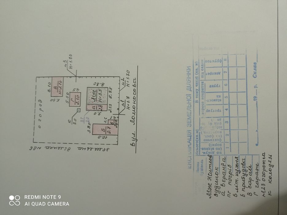 ПРОДАМ Дом Сумской области селище Кириковка