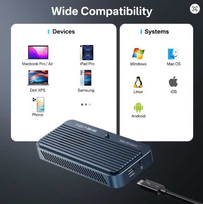 Внешний корпус SSD накопителя Acasis TB501 PRO 80 Гбит/с USB4 M.2 NVMe
