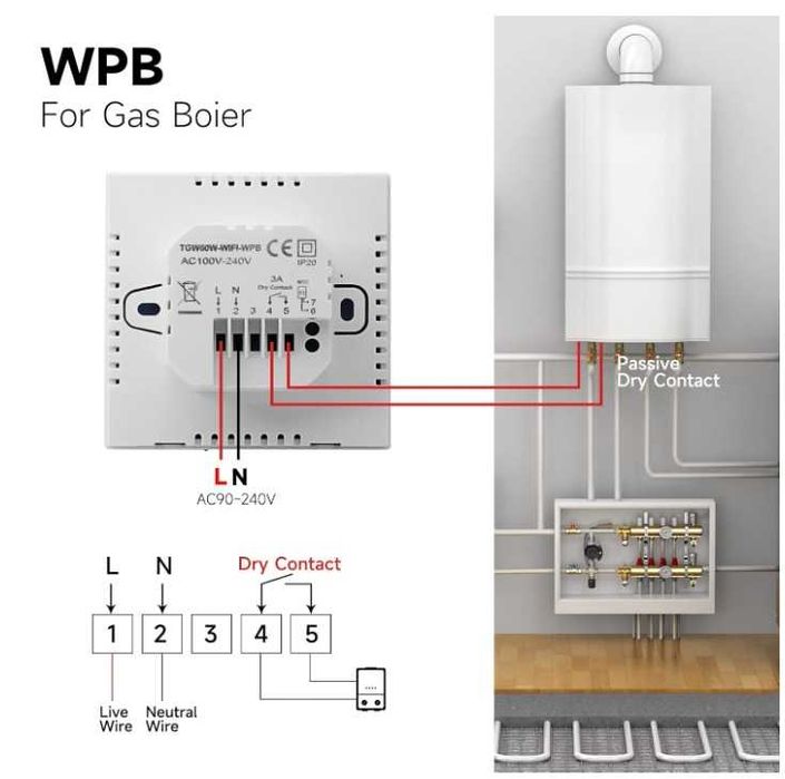 Inteligentny termostat WIfi Beok TGW60W-WIFI-WPB, sterowanie kotłem