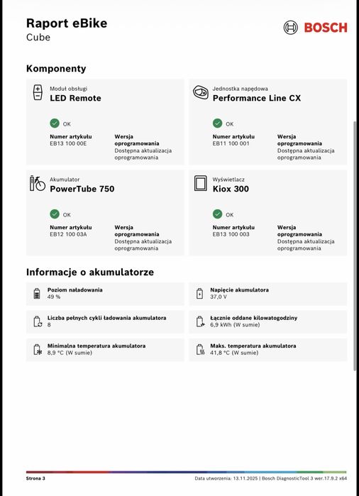 Raty 0%, 12m-cy gwar. CUBE (M) 140 HPC SLX 750Wh, 1700km, 29", [nr402]