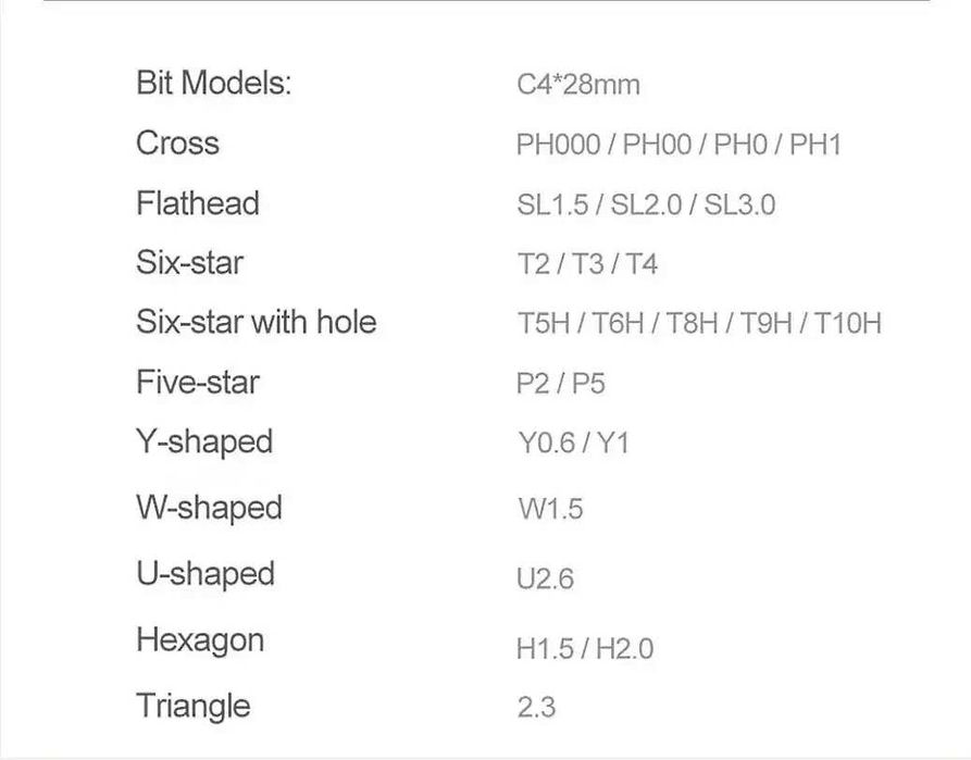 Набір викруток Xiaomi Mijia Precision Screwdriver Set 24 в 1